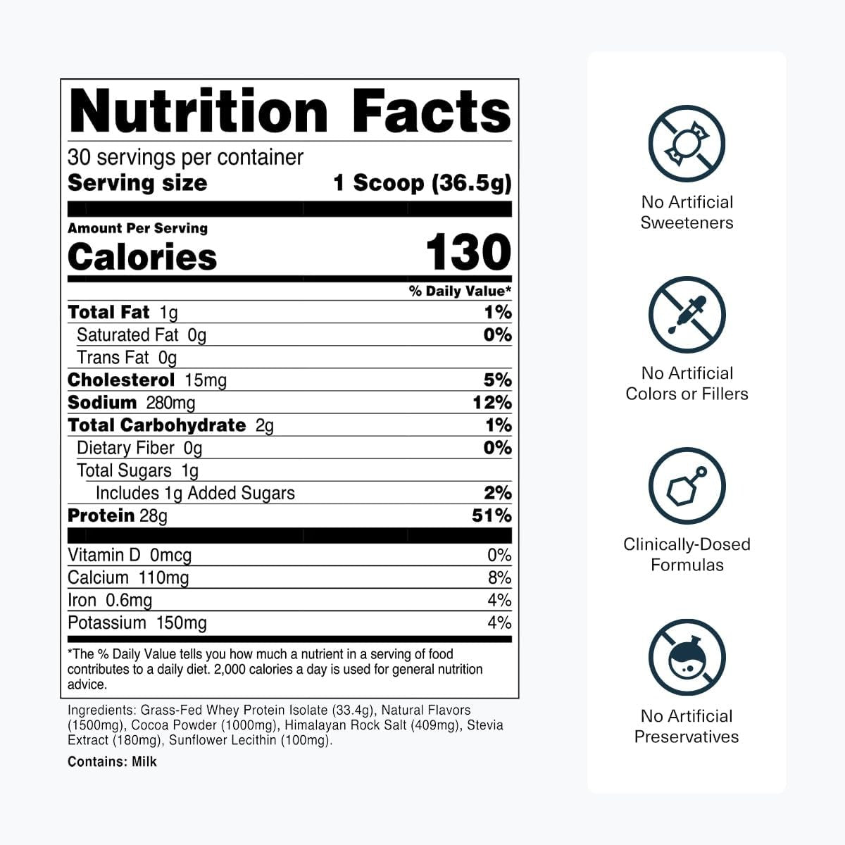 Grass-Fed Whey Protein Isolate