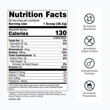 Grass-Fed Whey Protein Isolate